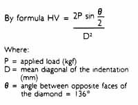 Vickers Hardness Formula Image